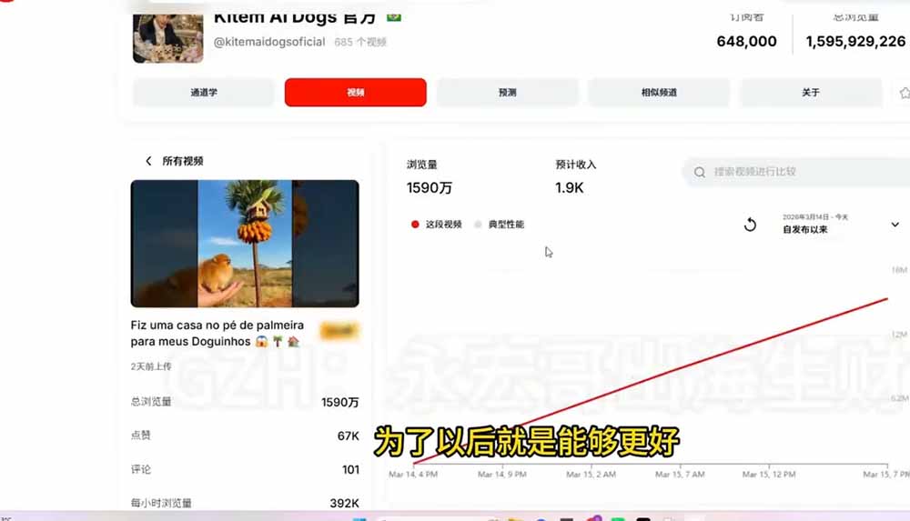 图片[3]-YouTube油管AI视频变现教程-更新：账号搭建×AI成片×去重限流解决方案×YPP变现×AI真人生成×人物一致性