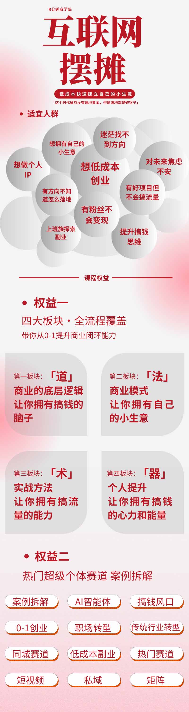 图片[3]-AI+新个体创业必修课｜道法术器｜商业逻辑·小红书流量·AI智能体｜低成本打造个人变现小生意全套教学