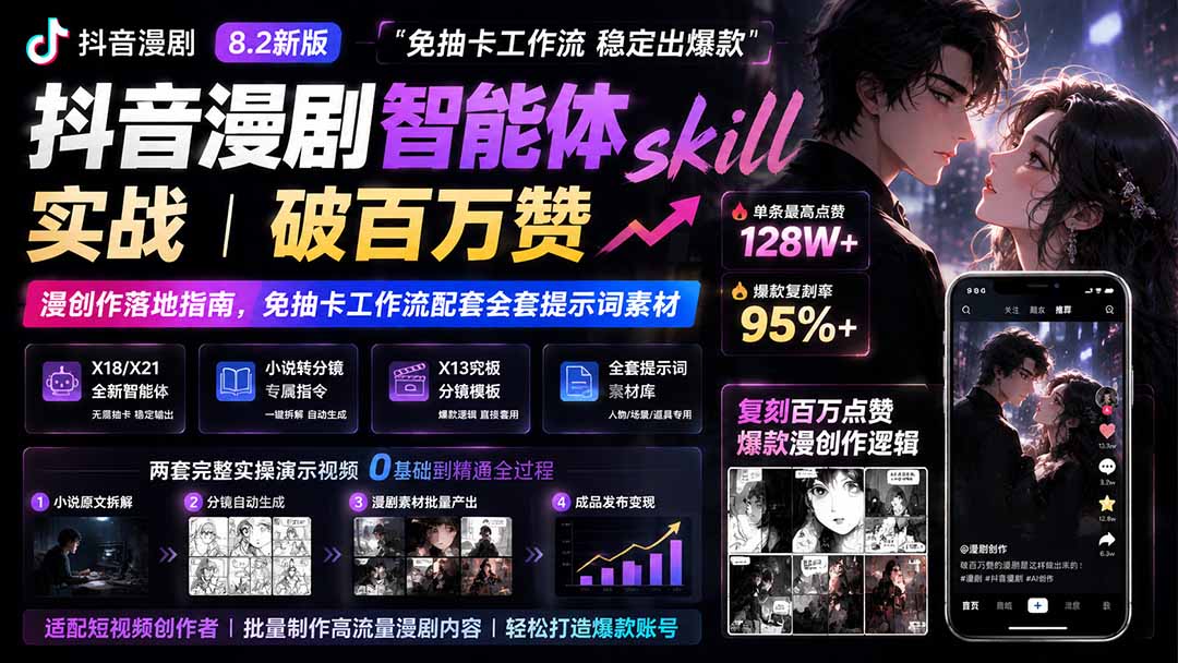 图片[1]-抖音漫剧智能体skill实战｜破百万赞漫创作落地指南，免抽卡工作流配套全套提示词素材