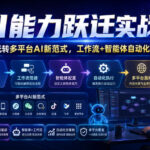 AI能力跃迁实战课｜零基础玩转多平台AI新范式，工作流+智能体自动化全落地教学-网创在线