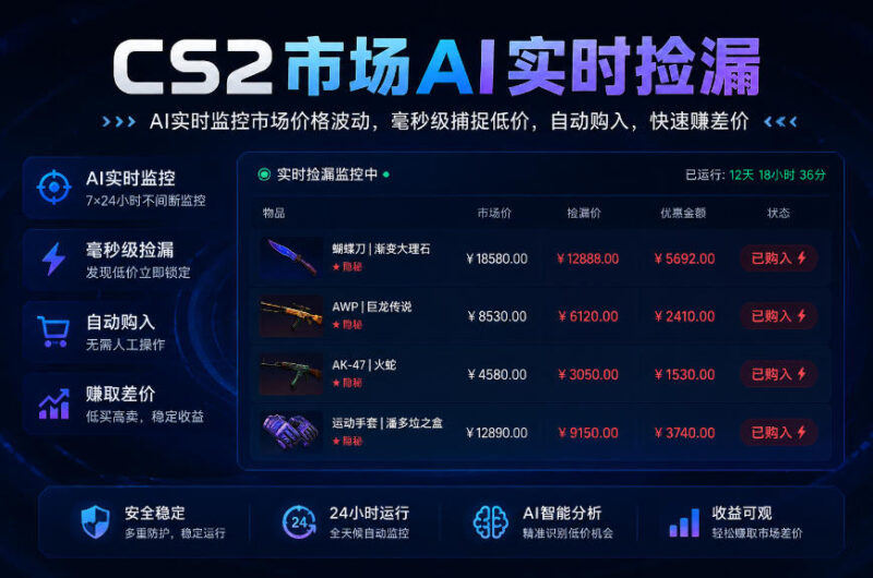 CS2市场AI实时捡漏」一部手机即可完成全部操作|数据支持任何形式验证」稳定运行多年，日入300+【揭秘】-网创在线