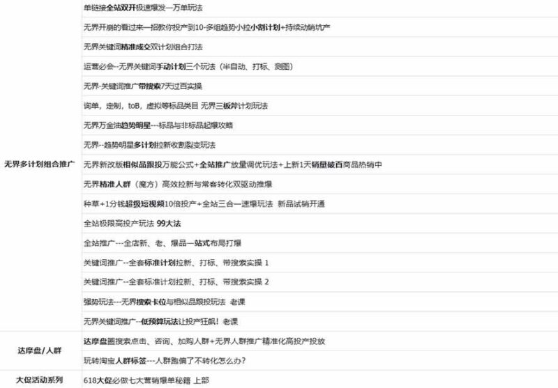 （20029期）2026淘天开单秘籍PRO实战陪跑课程：全套落地运营玩法，一站式解决淘宝流量低、不出单难题（更新260823）-网创在线