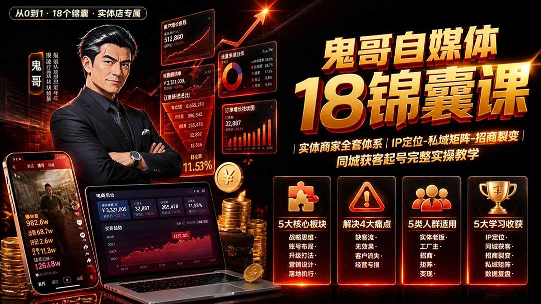 图片[2]-鬼哥自媒体18锦囊课｜实体商家全套体系｜IP 定位-私域矩阵-招商裂变｜同城获客起号完整实操教学