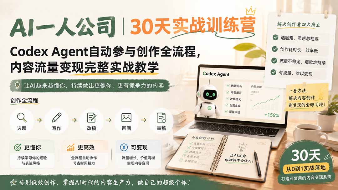 图片[1]-AI一人公司｜30天实战训练营；Codex Agent自动参与创作全流程，内容流量变现完整实战教学