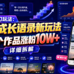 新手入门玩法：认知成长语录新玩法，60个作品涨粉10W+，详细拆解-网创在线