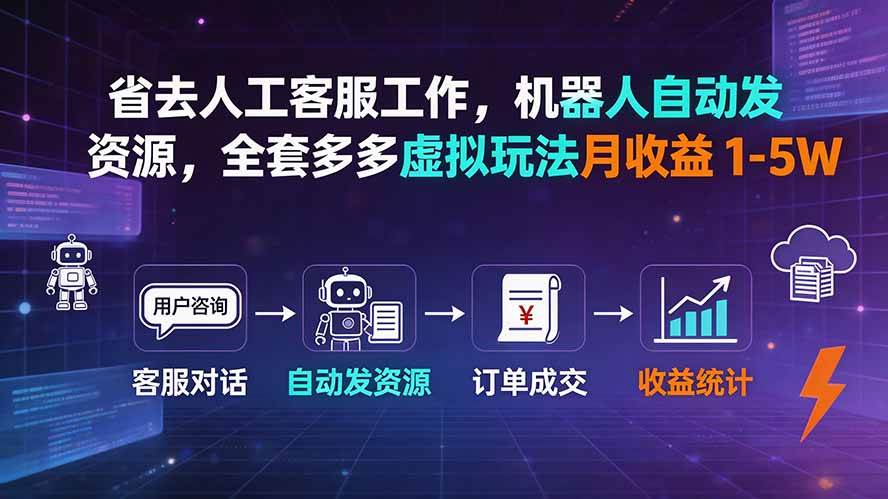 (19605期)省去人工客服工作,机器人自动发资源,全套多多虚拟玩法月收益 1-5W (19605期)省去人工客服工作,机器人自动发资源,全套多多虚拟玩法月收益 1-5W