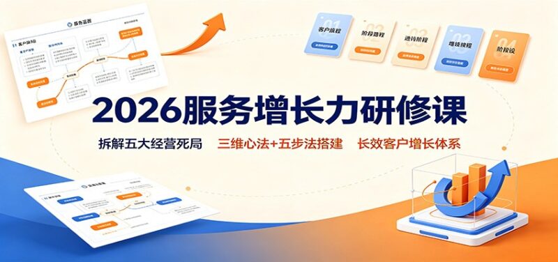 2026服务增长力研修课:拆解五大经营死局,三维心法+五步法搭建长效客户增长体系-网创在线