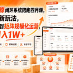 淘宝无货源闭环系统陪跑四月课，AI闭环新玩法，从单店起量到矩阵规模化运营，小白也能月入1W+-网创在线