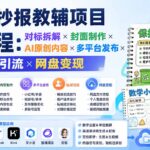 AI手抄报教辅项目全流程：对标拆解×封面制作×AI原创内容×多平台发布×私域引流×网盘变现-网创在线