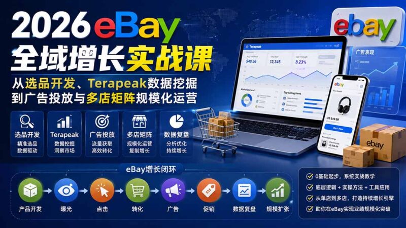 2026-Vincent eBay全域增长实战课-无水印：从选品开发、Terapeak数据挖掘到广告投放与多店矩阵规模化运营-网创在线