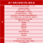 AI+新个体创业必修课｜道法术器｜商业逻辑·小红书流量·AI智能体｜低成本打造个人变现小生意全套教学-网创在线