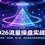 2026流量操盘实战课：融合自然流、微付费、强付费，搭建稳定长效的带货流量体系-网创在线