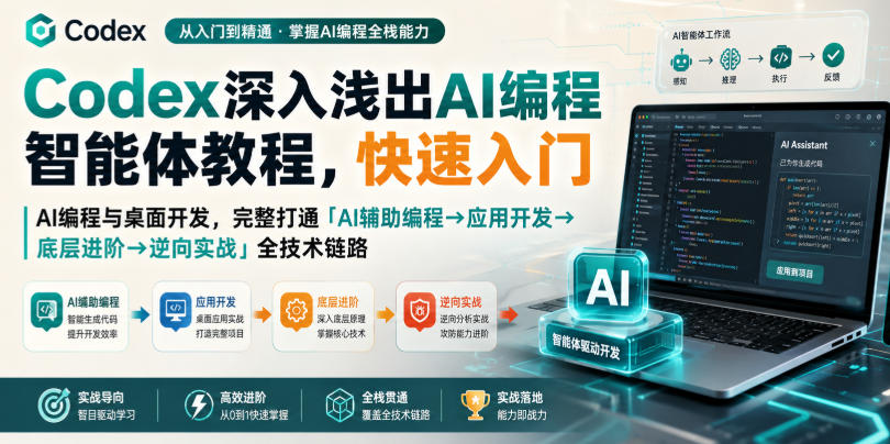 Codex深入浅出AI编程智能体教程，快速入门AI编程与桌面开发，打通「AI辅助编程→应用开发→底层进阶→逆向实战」全技术链路-网创在线