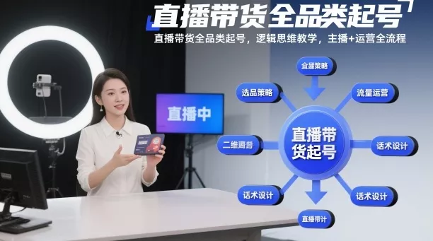 直播带货全品类起号,逻辑思维教学,主播+运营全流程
