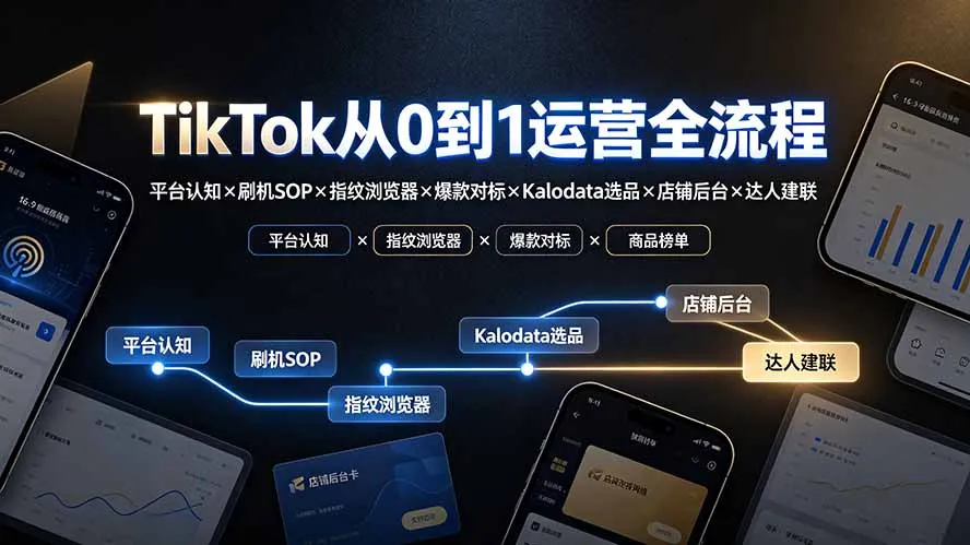 TikTok从0到1运营全流程：平台认知×刷机SOP×指纹浏览器×爆款对标×Kalodata选品×店铺后台×达人建联 - 网创在线