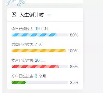 图片[2] - Typecho博客主题Joe素颜执念修改版 - 网创在线