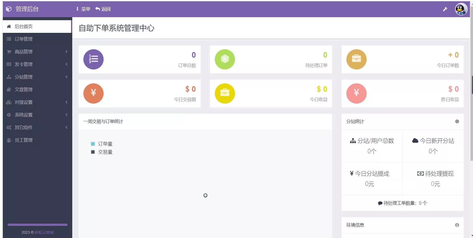 图片[2] - 2023最新自助下单彩虹云商城系统免授权无后源码 - 网创在线