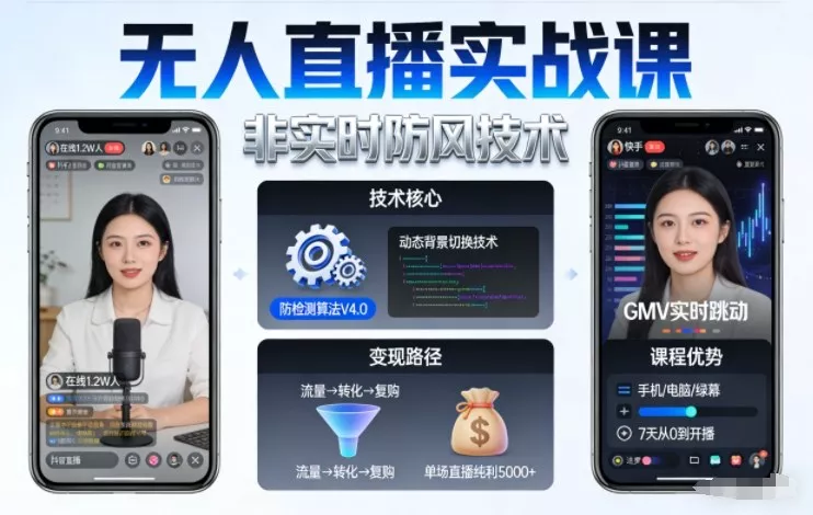 宝子哥无人直播实战课，非实时防风技术，聚焦抖音快手等平台直播带货，轻松开启直播变现之路(更新2026年6月19日) - 网创在线