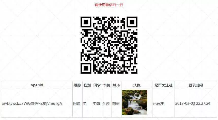PHP微信扫码关注公众号并授权登录源码 - 网创在线