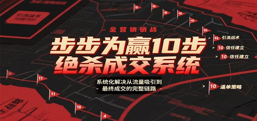 步步为赢10步绝杀成交系统，系统化解决从流量吸引到最终成交的完整链路 - 网创在线