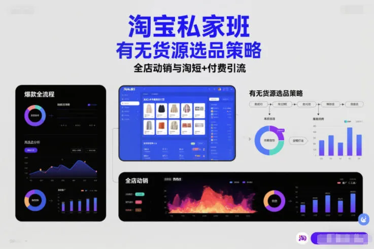 淘宝私家班，有无货源选品策略，高成功率爆款全流程打法，全店动销与淘短+付费引流（更新2026年4月9日） - 网创在线