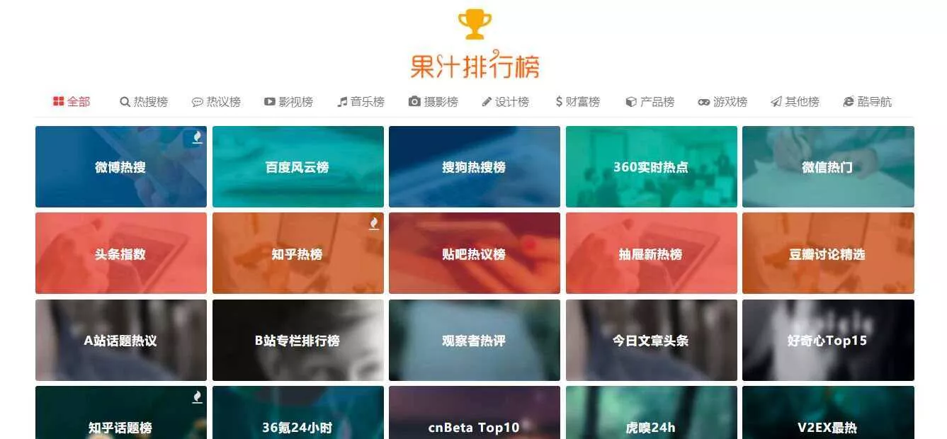 精美网址导航及热点热搜影视排行榜源码 - 网创在线