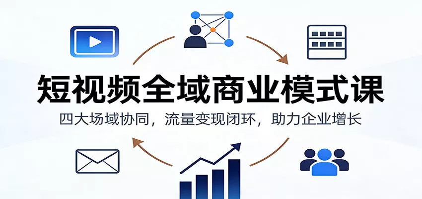 短视频全域商业模式课：四大场域协同，流量变现闭环，助力企业增长 - 网创在线