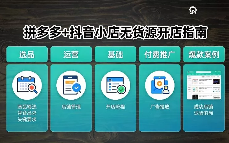 拼多多+抖音小店无货源开店，包括：选品、运营、基础、付费推广、爆款案例等(更新26年2月) - 网创在线