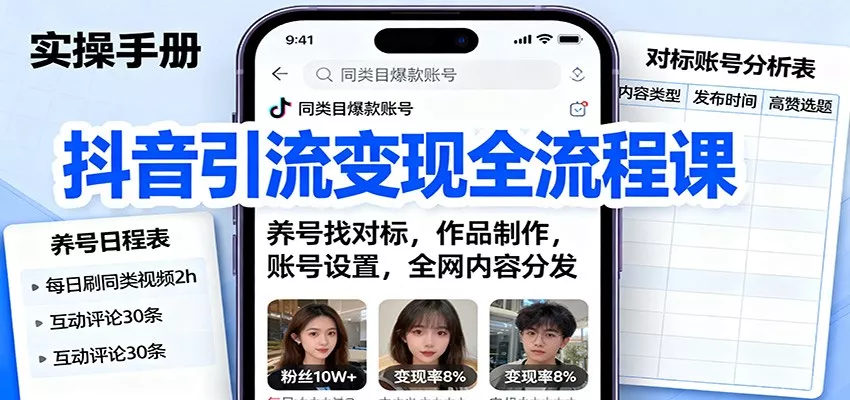 抖音引流变现全流程课：养号找对标，作品制作，账号设置，全网内容分发 - 网创在线