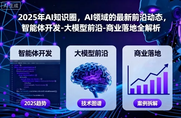 2025年AI知识圈，AI领域的最新前沿动态，智能体开发-大模型前沿-商业落地全解析(更新) - 网创在线