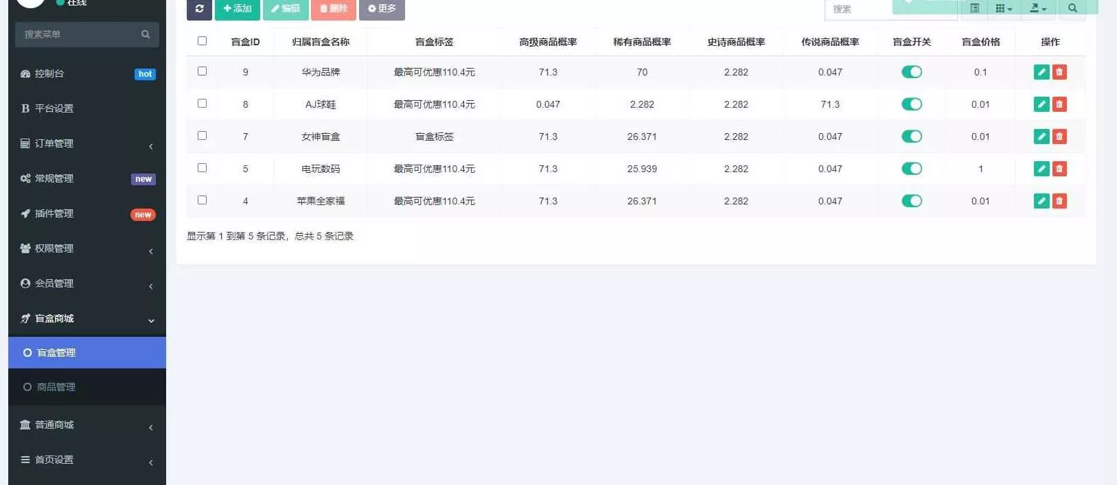 图片[2] - 高迪同款盲盒先生源码 - 网创在线
