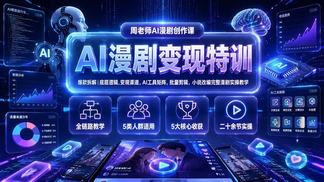 AI漫剧变现特训★爆款拆解|底层逻辑,变现渠道,AI工具矩阵,批量剪辑,小说改编完整漫剧实操教学 - 网创在线