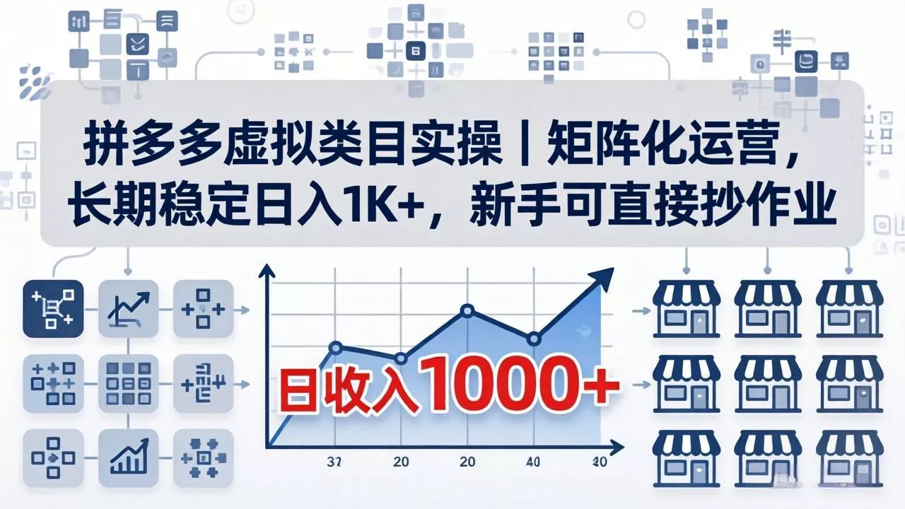 拼多多虚拟类目实操｜矩阵化运营，长期稳定日入 1K+，新手可直接抄作业 - 网创在线