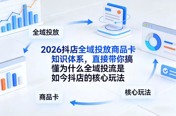 2026抖店全域投放商品卡知识体系，直接带你搞懂为什么全域投流是如今抖店的核心玩法 - 网创在线