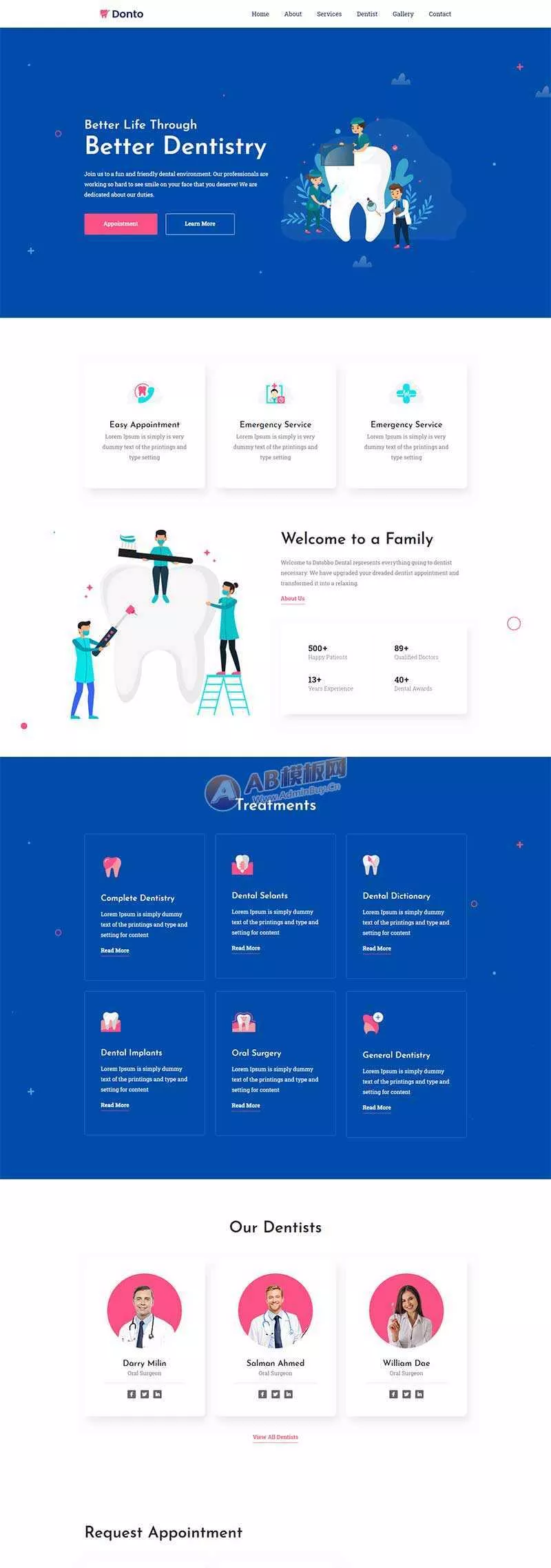 bootstrap蓝色牙科医疗诊所网站html模板 - 网创在线