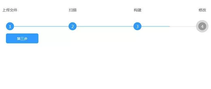 jQuery简单的步骤引导代码 - 网创在线