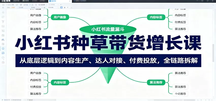 小红书种草带货增长课：从底层逻辑到内容生产、达人对接、付费投放，全链路拆解 - 网创在线