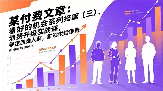 某付费文章：看好的机会系列终篇(三 - 网创在线
