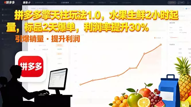 拼多多 擎天柱玩法1.0，水果生鲜2小时起量，标品2天爆单，利润率提升30% - 网创在线