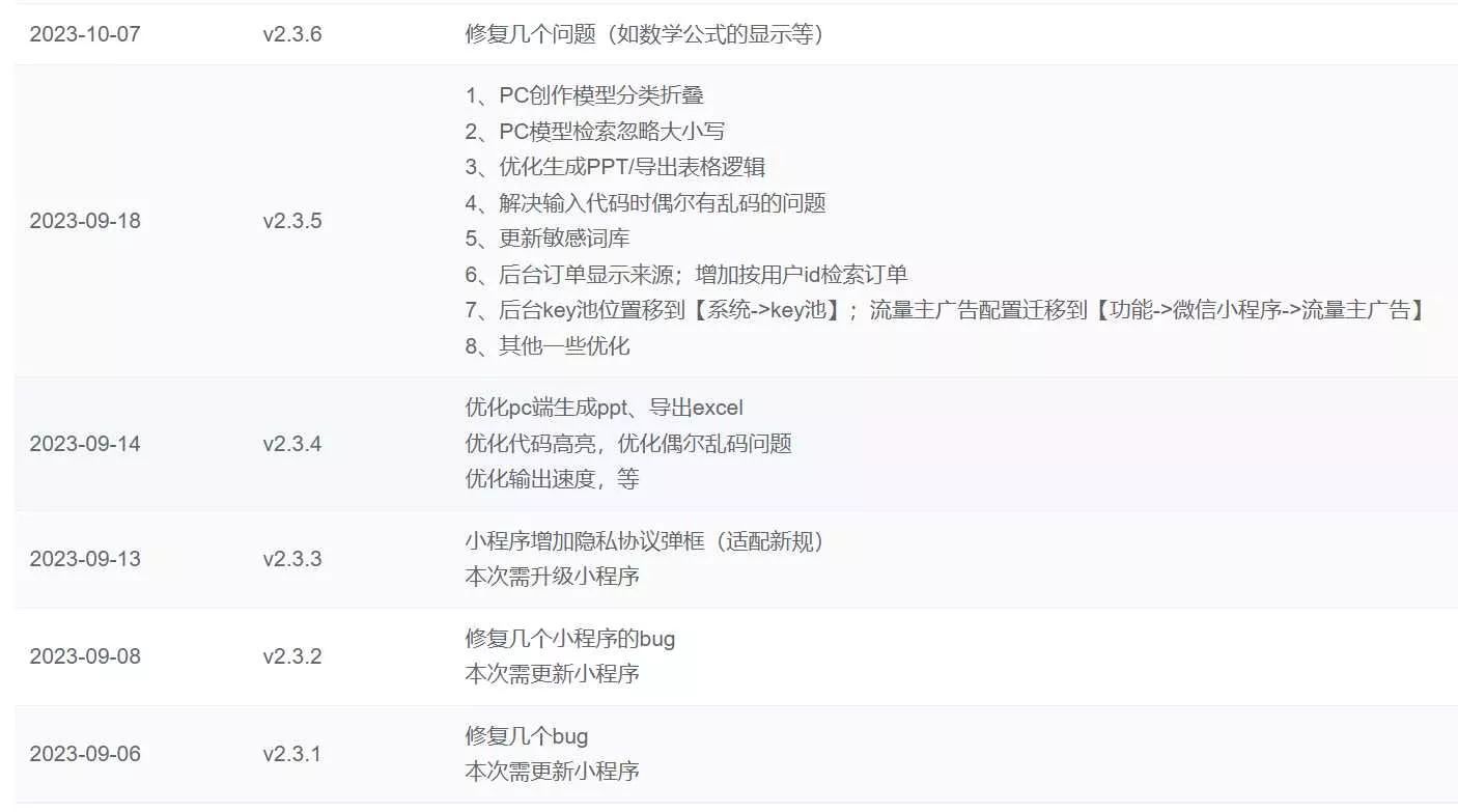 图片[2] - ChatGPT源码小狐狸AI 版本2.3.6系统pc自适应全开源GPT4.0MJ绘画系统AI绘画 - 网创在线