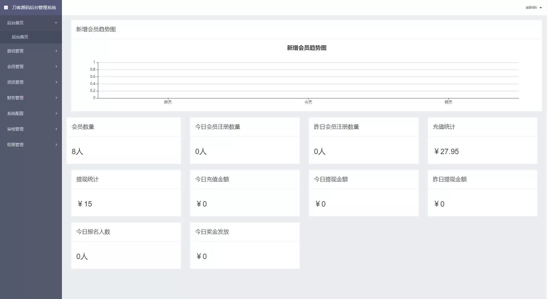图片[3] - 熊猫电竞赏金电竞源码 APP+H5双端 附搭建教程 支持运营级搭建 - 网创在线