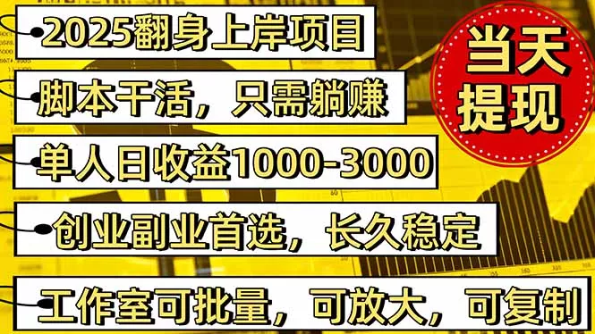 稳定八年美金掘金2.0脚本干活，只需躺赚。单人日收益1000-3000可批量、… - 网创在线