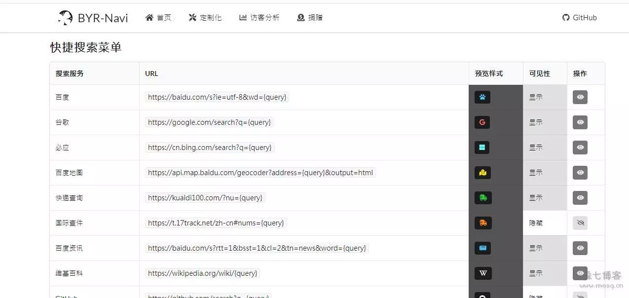 图片[2] - 好看有个性的网站导航源码 可做福利导航 - 网创在线