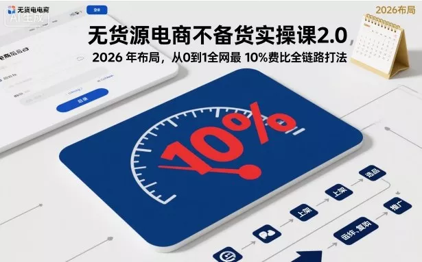 无货源电商不备货实操课2.0，2026年布局，从0到1全网最低10%费比全链路打法【更新26年6月16日】 - 网创在线