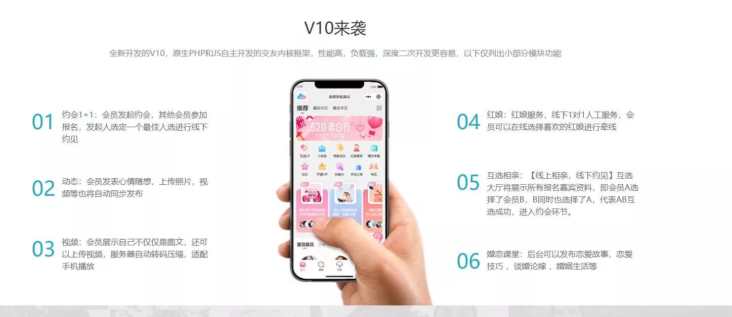 图片[2] - 新版婚恋相亲交友系统V10.2 超大型婚恋社交、相亲、征婚、互动系统，继承了此前O2O、SNS及B2C的优秀特点 - 网创在线
