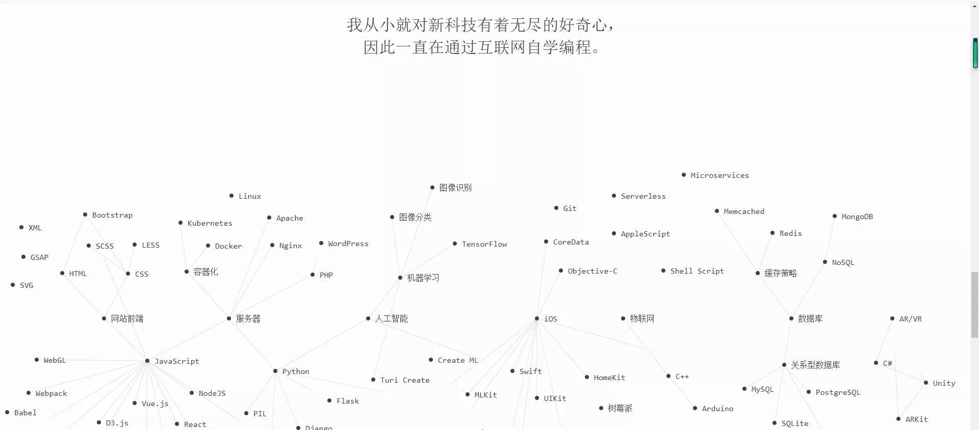 超好看的苍穹简约个人主页 - 网创在线