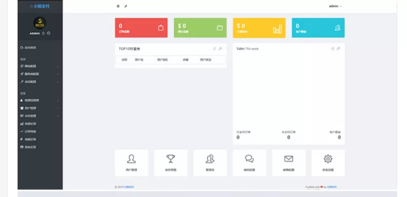 图片[2] - 小微支付服务商专用源码 Thinkphp内核 - 网创在线