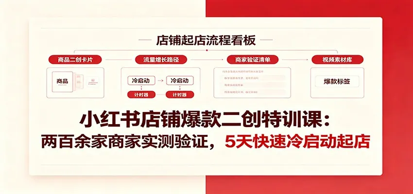 小红书店铺爆款二创特训课:两百余家商家实测验证,5天快速冷启动起店 - 网创在线