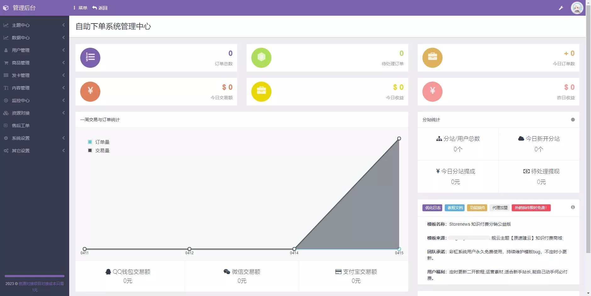 图片[2] - 最新彩虹时光商城源码4.18更新 - 网创在线