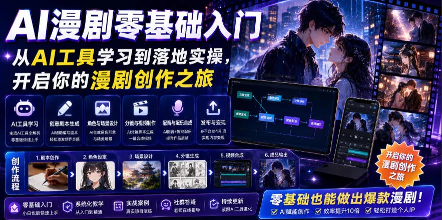 AI漫剧零基础入门，从AI工具学习到落地实操，开启你的漫剧创作之旅 - 网创在线